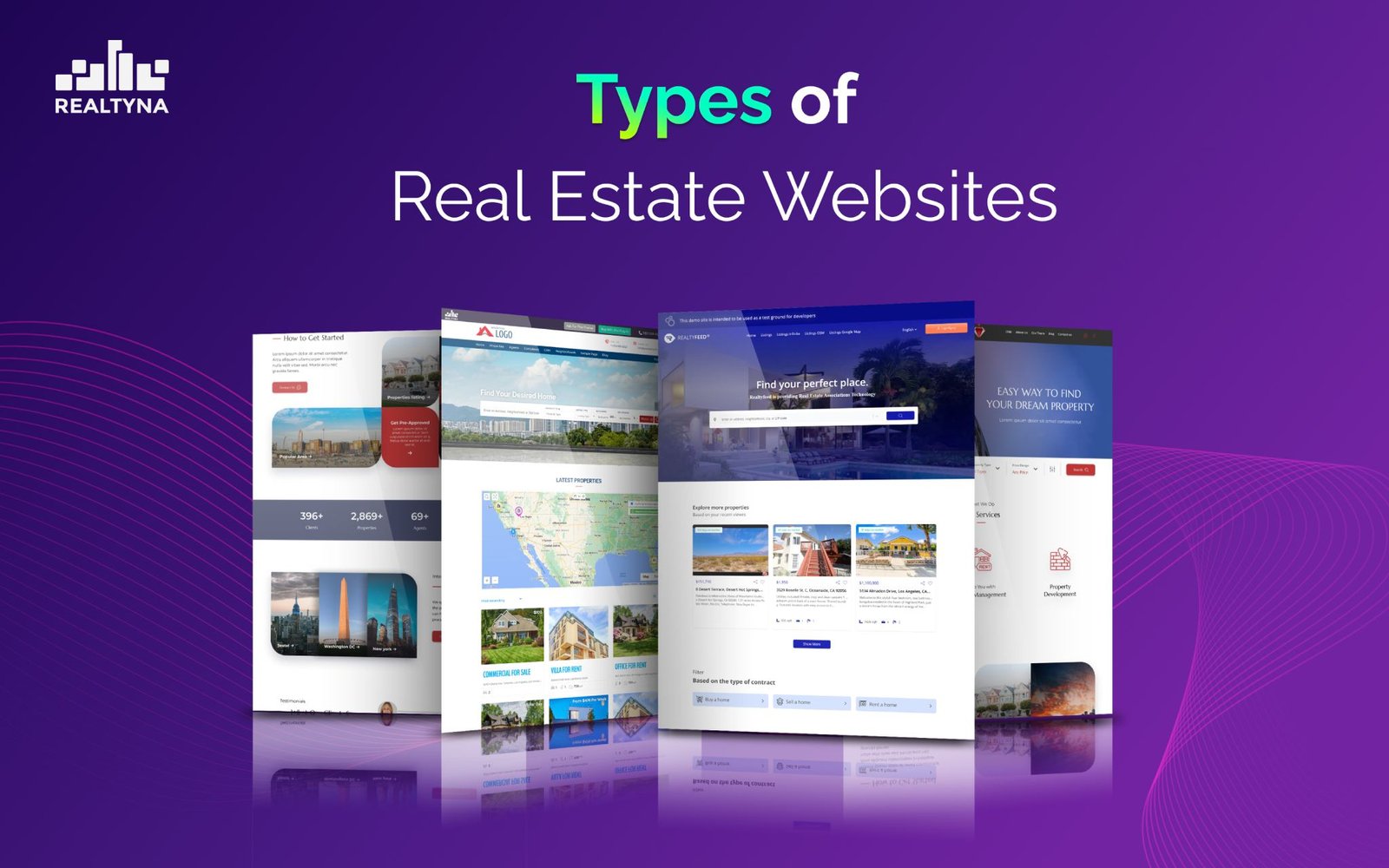 Types-of-Real-Estate-Websites
